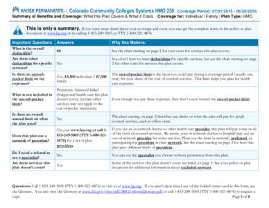 : Colorado Community Colleges Systems HMO 230 Summary of Benefits and Coverage: What this Plan Covers & What it Costs Coverage Period: Coverage for: Individual / Family | Plan Type: HMO