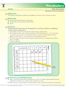 Vocabulary Word Analysis V.022  Semantic Feature Analysis