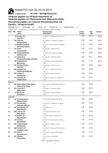 Alsfeld,PLS vom[removed]Ergebnisliste[removed]Abt. - Springprüfung Kl.L  Geldpreis gegeben von VR Bank Hessenland eG