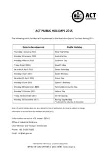 ACT PUBLIC HOLIDAYS 2015 The following public holidays will be observed in the Australian Capital Territory duringDate to be observed  Public Holiday