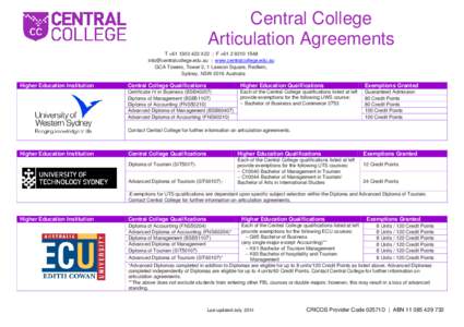 Central College Articulation Agreements T +[removed] | F +[removed]removed] | www.centralcollege.edu.au GCA Towers, Tower 2, 1 Lawson Square, Redfern, Sydney, NSW 2016 Australia