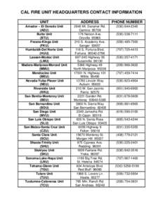 CAL FIRE UNIT HEADQUARTERS CONTACT INFORMATION UNIT ADDRESS  PHONE NUMBER