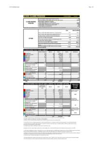 [removed]Statistical report  Page 1 of 2 ICHEIC CLAIMS PROCESS CLAIMS/INQUIRIES