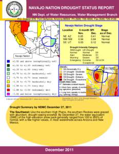 Navajo Nation DWR – Water Management Branch