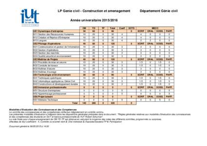 LP Genie civil - Construction et amenagement  Département Génie civil Année universitaire