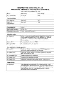 REPORT BY THE COMMONWEALTH AND IMMIGRATION OMBUDSMAN FOR TABLING IN PARLIAMENT Under s 486O of the Migration Act 1958 Name  Citizenship