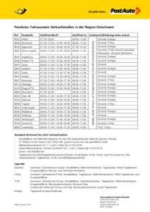 PostAuto: Fahrausweis Verkaufsstellen in der Region Ostschweiz PLZ Poststelle  Geöffnet Sa