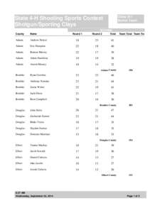 Class 311 Senior Team State 4-H Shooting Sports Contest Shotgun/Sporting Clays SCORING