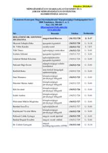 Frissítve: [removed]NÉPEGÉSZSÉGÜGYI SZAKIGAZGATÁSI SZERV ÉS A JÁRÁSI NÉPEGÉSZSÉGÜGYI INTÉZETEK ELÉRHETŐSÉGI ADATAI Komárom-Esztergom Megyei Kormányhivatal Népegészségügyi Szakigazgatási Szerv 28
