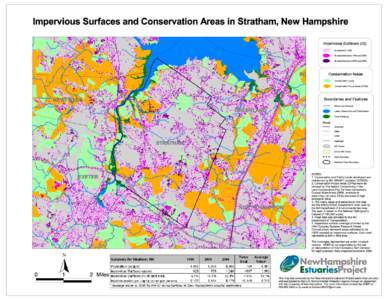 Impervious Surfaces and Conservation Areas in Stratham, New Hampshire Impervious Surfaces (IS) IS present in 1990 IS added between 1990 and 2000 IS added between 2000 and 2005