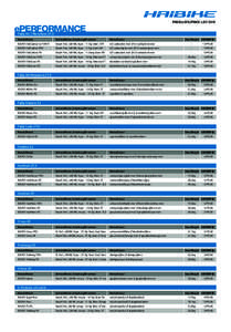 PREISLISTE/PRICE LIST[removed]ePERFORMANCE Fully XC / Marathon 27,5 Modell/Model