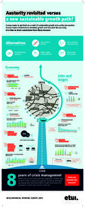 Public economics / Austerity / Public finance / Unemployment / Gross domestic product / Government debt / Fiscal policy / Economics / Macroeconomics