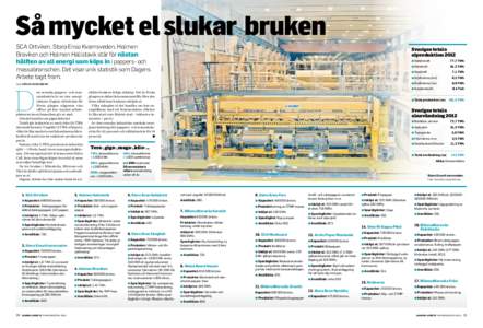 Så mycket el slukar bruken SCA Ortviken, Stora Enso Kvarnsveden, Holmen Braviken och Holmen Hallstavik står för nästan hälften av all energi som köps in i pappers- och massabranschen. Det visar unik statistik som D