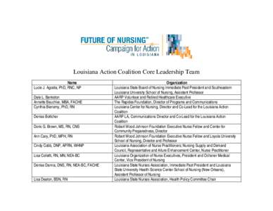Louisiana Action Coalition Core Leadership Team Name Lucie J. Agosta, PhD, RNC, NP Dale L. Bankston Annette Beuchler, MBA, FACHE Cynthia Bienemy, PhD, RN