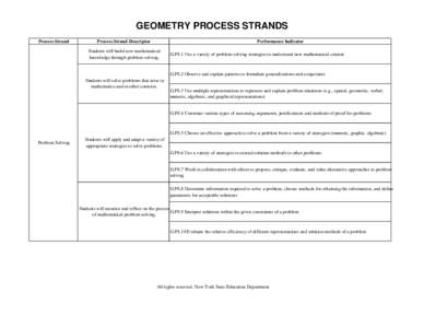 GEOMETRY PROCESS STRANDS Process Strand Process Strand Descriptor  Performance Indicator