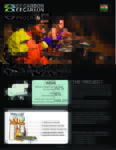 carbon_program_India_front