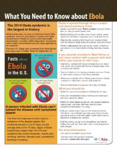 What You Need to Know about Ebola