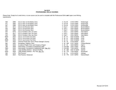 Fall 2015 PROFESSIONAL SKILLS COURSES Please Note: Except for 6 credit clinics, no one course can be used to complete both the Professional Skills and Upper-Level Writing requirements.  969