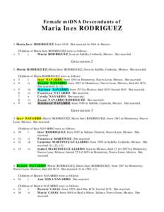 Female mtDNA Descendants of