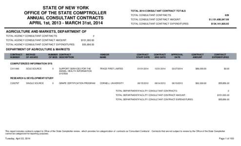 STATE OF NEW YORK OFFICE OF THE STATE COMPTROLLER ANNUAL CONSULTANT CONTRACTS APRIL 1st, [removed]MARCH 31st, 2014  TOTAL 2014 CONSULTANT CONTRACT TOTALS