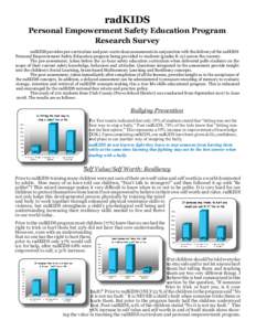 Pre Post Testing Article(General Public).indd