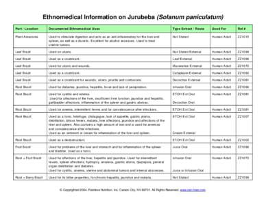 Ethnomedical Information on Jurubeba (Solanum paniculatum) Part / Location Documented Ethnom edical Uses  Typ e Extract / Route