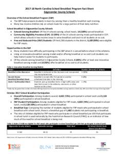 North Carolina School Breakfast Program Fact Sheet Edgecombe County Schools Overview of the School Breakfast Program (SBP) • The SBP helps prepare students to learn by serving them a healthy breakfast each morn
