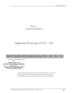 EXPLORING PATTERNS  Term 1 Exploring Patterns  Suggested Percentage of Time: 15%