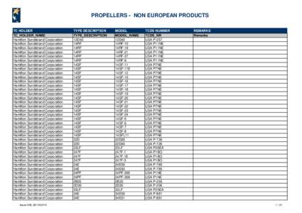 Copy of FIN_ID_LBL_MDM_Propellers_Non-EUR_2013-10_28