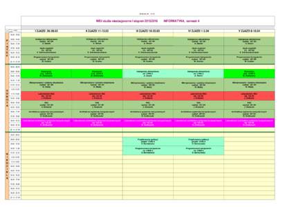 :15  WEiI studia niestacjonarne I stopień dzień  grupa