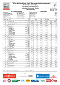 FIS Nordic Combined World Cup presented by Viessmann 4th World Cup Competition Ramsau am Dachstein (AUT) SUN 15 DEC[removed]Individual Gundersen 10.0 km