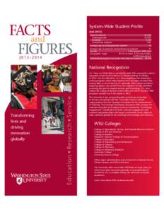 FACTS and FIGURES 2013–2014  System-Wide Student Profile