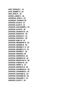 JACK, DONALD L. 21 JACK, ROBERT K. 22 JACK, ROSS A. 23 JACKES, JAMES C. 26 JACKMAN, JOHN C. 25 JACKMAN, THOMAS 30