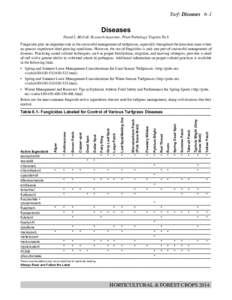 Turf: Diseases 6-1  Diseases David S. McCall, Research Associate, Plant Pathology, Virginia Tech Fungicides play an important role in the successful management of turfgrasses, especially throughout the transition zone wh
