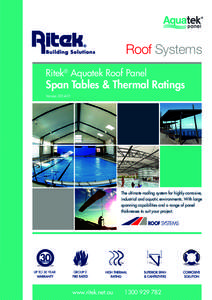 Roof Systems Ritek® Aquatek Roof Panel Span Tables & Thermal Ratings Version