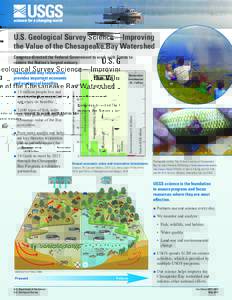 U.S. Geological Survey Science—Improving the Value of the Chesapeake Bay Watershed Congress directed the Federal Government to work with States to restore the Nation’s largest estuary. 120
