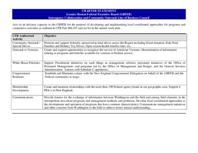 CHARTER STATEMENT Greater Boston Federal Executive Board (GBFEB) Interagency Collaboration and Community Outreach Line of Business Council Acts in an advisory capacity to the GBFEB for the purpose of developing and imple