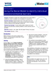 Activity sheet 1:  Using the Social Model to identify individual and environmental barriers Purpose: Participants to apply their understanding of the social model of disability by using it to analyse a set of problems in