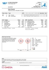 Crystal Reports - cu_073.rpt