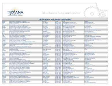 Local Economic Development Organizations County Adams Allen Bartholomew Benton