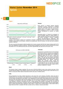 Market Update NovemberSpices Pepper Vietnam