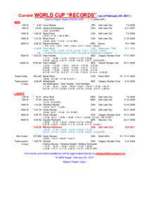 WORLD CUP “RECORDS” ( as of February 20, [removed]Current
