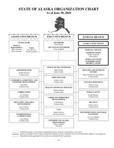 STATE OF ALASKA ORGANIZATION CHART As of June 30, 2010 Voters of Alaska