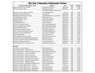 Red Line Community Information Centers Community Information Center Allen Center for Senior Citizens ARCO Rosemont Towers  City