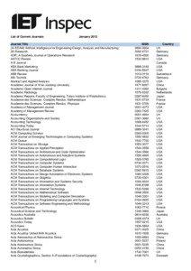 List of Current Journals  January 2012