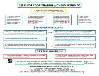 Microsoft Word - flow chart for NIMAs NIMAC RIMAC compatable.doc