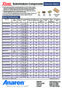 Subminiature Components  Selection Matrix • Sized for both compact wireless infrastructure applications (e.g. A-to-D converters, receivers, •