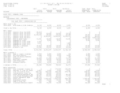 Grand Forks County DATE[removed]TIME 8:40:18 F I N A N C I A L M A N A G E M E N T