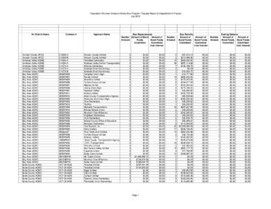 Report: [removed]LESBP DOF Report July 2012
