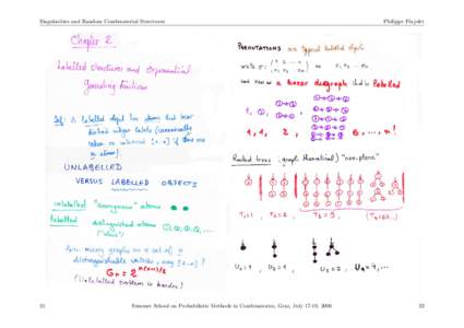 Philippe Flajolet / Combinatorics / Analytic combinatorics